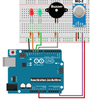 Automatic Smoke Detector Alarm - Image 2